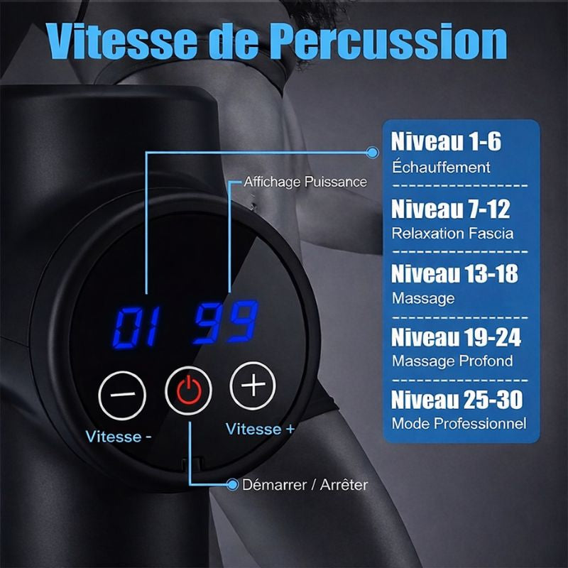 Écran LED du pistolet de massage professionnel affichant 30 niveaux d’intensité et modes de percussion