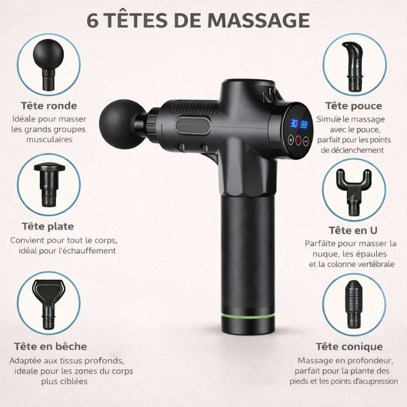 Pistolet de massage professionnel avec 6 têtes interchangeables pour relaxation, massage profond et récupération